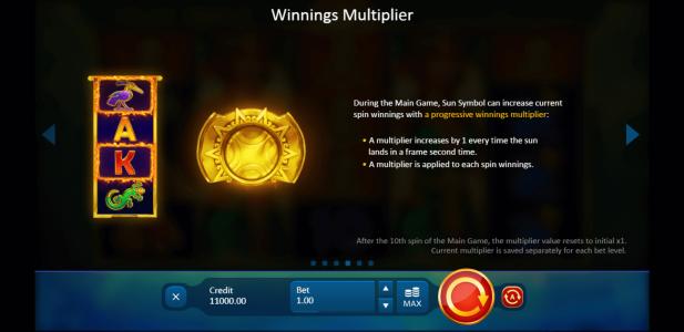 Solar Temple Slot Machine Winnings Multiplier Screen