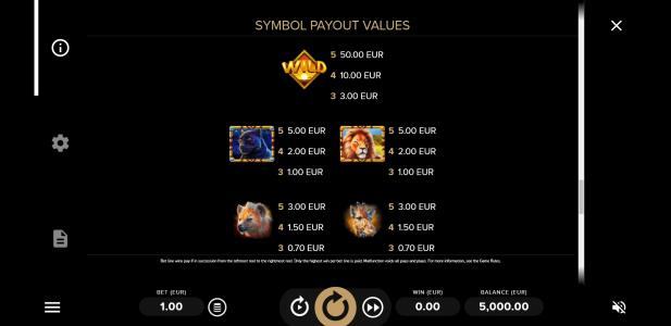 Serengeti Kings Slot Machine Paytable Screen