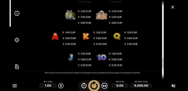 Serengeti Kings Slot Machine Paytable Screen