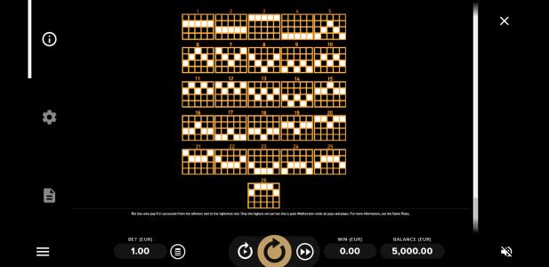 Serengeti Kings Slot Machine Paylines Screen