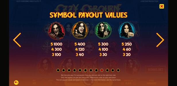 Ozzy Osbourne Slot Machine Paytable Screen