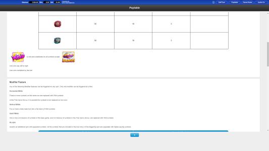 Little Green Men Nova Wilds Slot Machine Paytable Screen