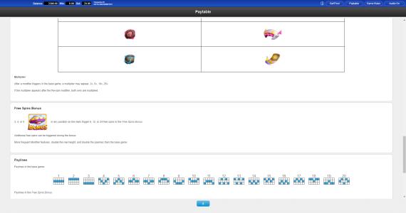 Little Green Men Nova Wilds Slot Machine Paytable and Paylines Screen