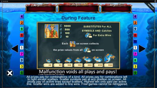 Fishin Frenzy Jackpot King Slot Machine Paytable and Paylines Screen
