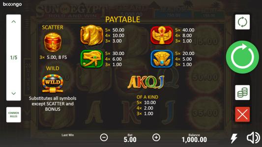 Sun of Egypt Slot Machine Paytable Screen