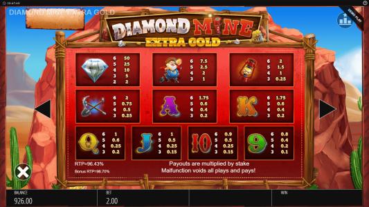 Diamond Mine Extra Gold Megaways Slot Machine Paytable Screen