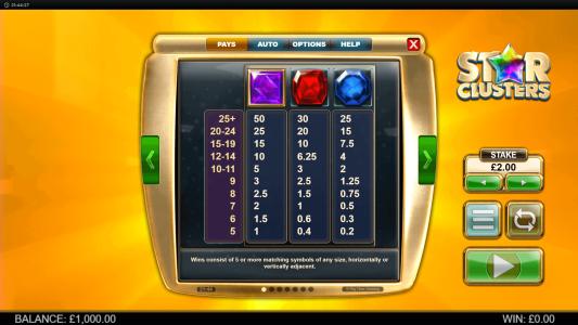 Star Clusters Megaclusters Slot Machine Paytable Screen