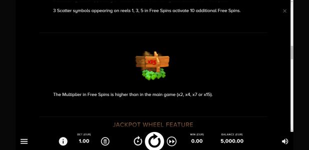 Irish Pot Luck Slot Machine Free Spins Bonus Screen