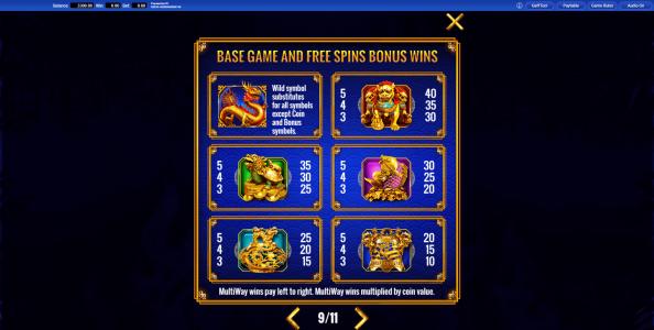 Fortune Coin Slot Machine Paytable Screen