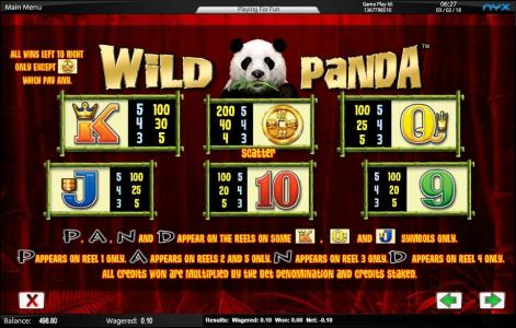 Wild Panda Slot Machine Paytable Screen