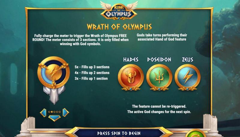 Rise of Olympus Free Spins