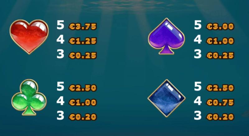 Golden Fish Tank Symbols