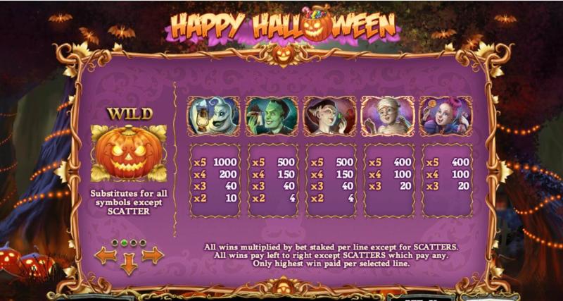 Happy Halloween Symbols