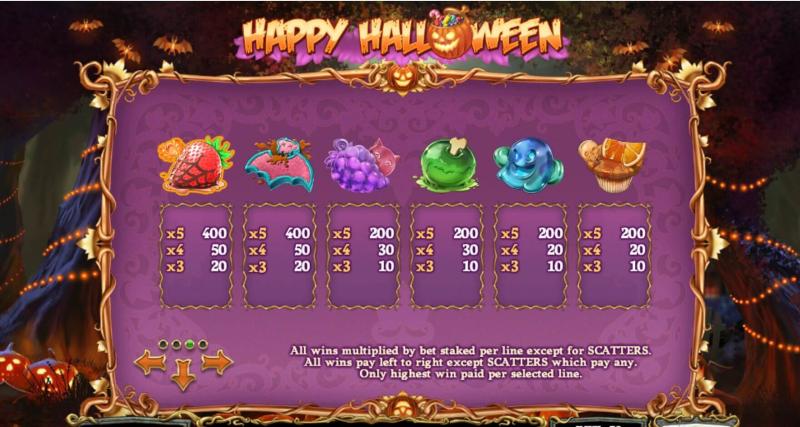 Happy Halloween Symbols