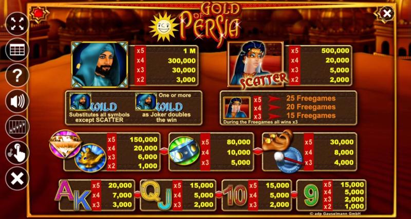 Gold of Persia Symbols