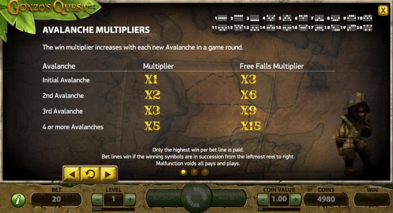 Gonzos Quest Multiplier