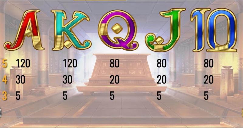 Legacy of Dead Symbols