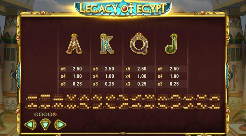 Legacy of Egypt Symbols