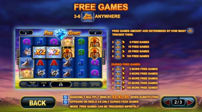 Buffalo Blitz Free Spins