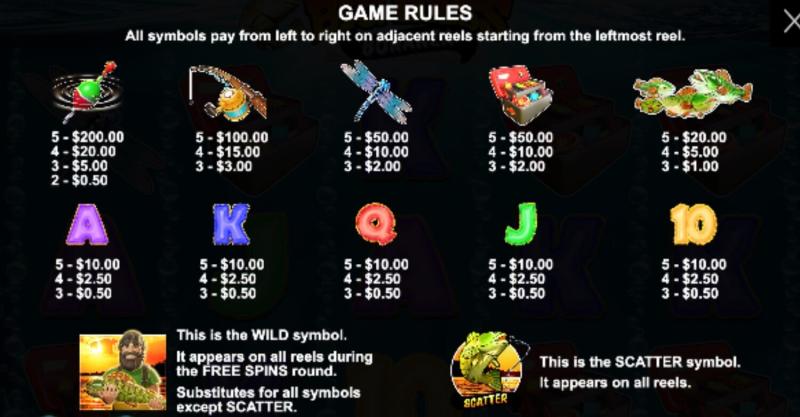 Big Bass Bonanza Symbols