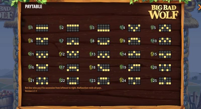 Big Bad Wolf Paylines