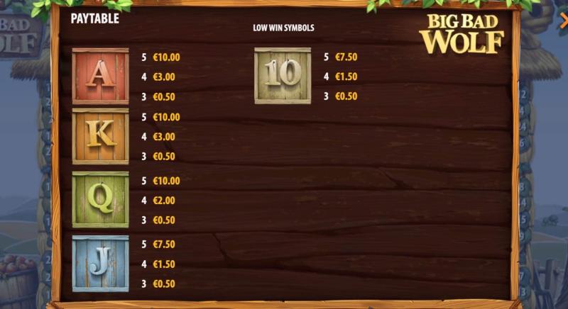 Big Bad Wolf Symbols