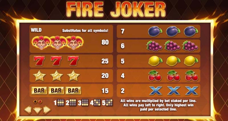 Fire Joker Symbols