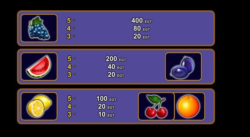 40 Super Hot Symbols