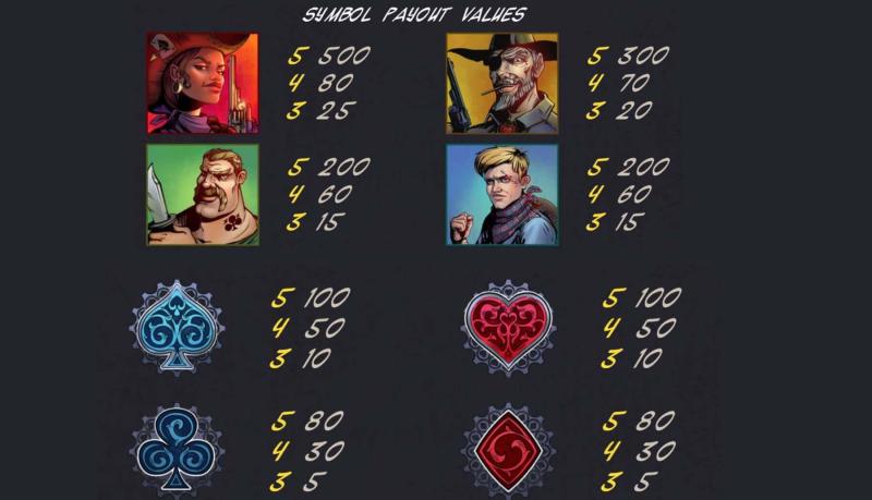 Wild Wild West Symbols