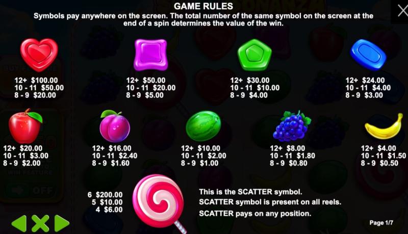 Sweet Bonanza Symbols