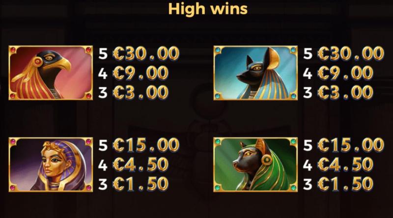 Valley of Gods Symbols