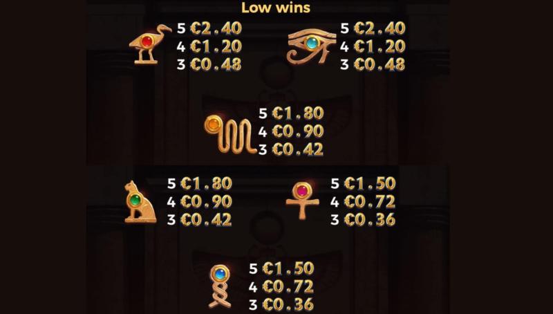 Valley of Gods Symbols