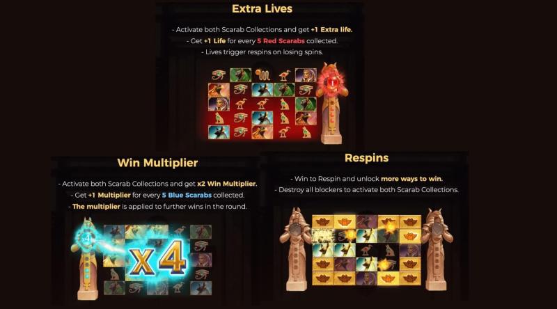 Valley of Gods Bonuses