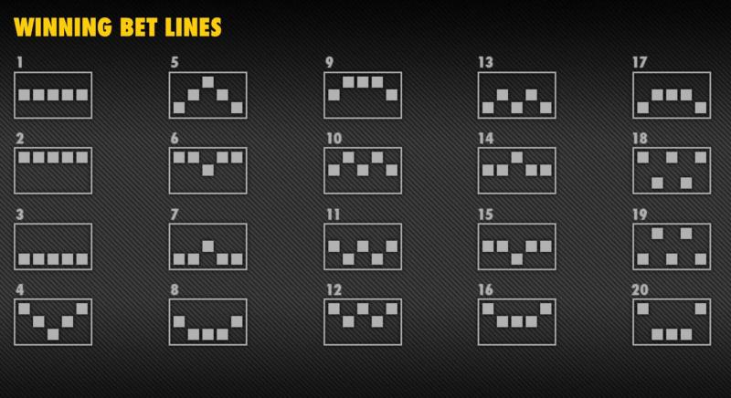 Guns N’ Roses Paylines