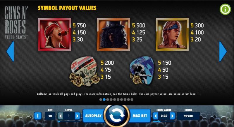 Guns N’ Roses Symbols