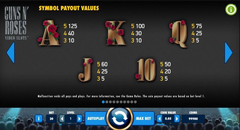 Guns N’ Roses Symbols