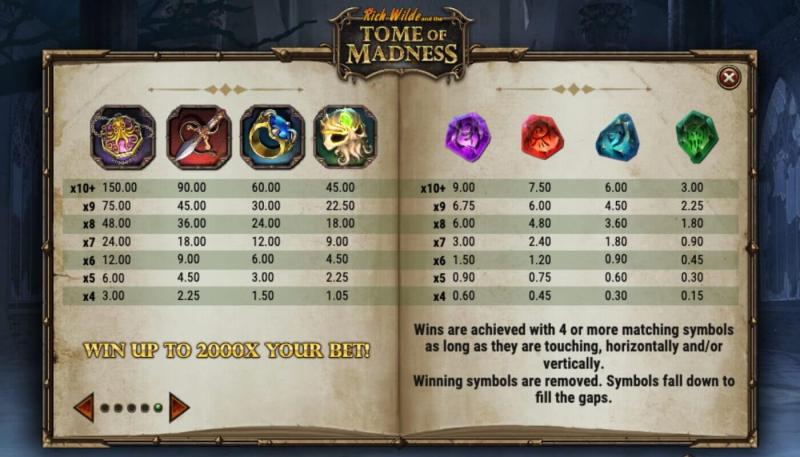 Tome Madness Symbols