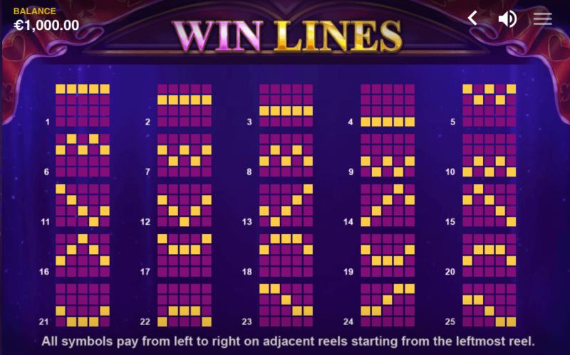 Magic Tricks slot Magic Tricks Paylines