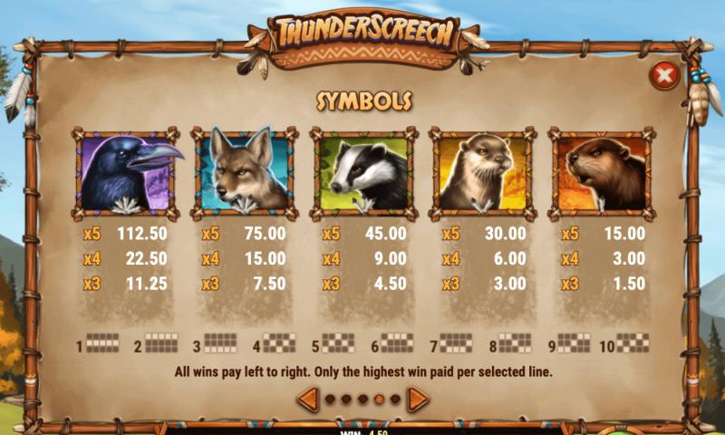 Thunder Screech Symbols