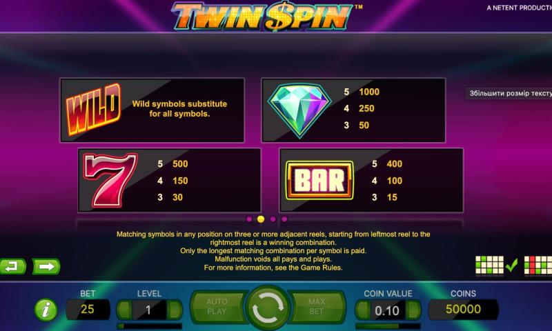 Twin Spin slot Twin Spin Symbols