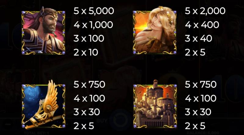 Book of Demi Gods 2 Slot Symbols