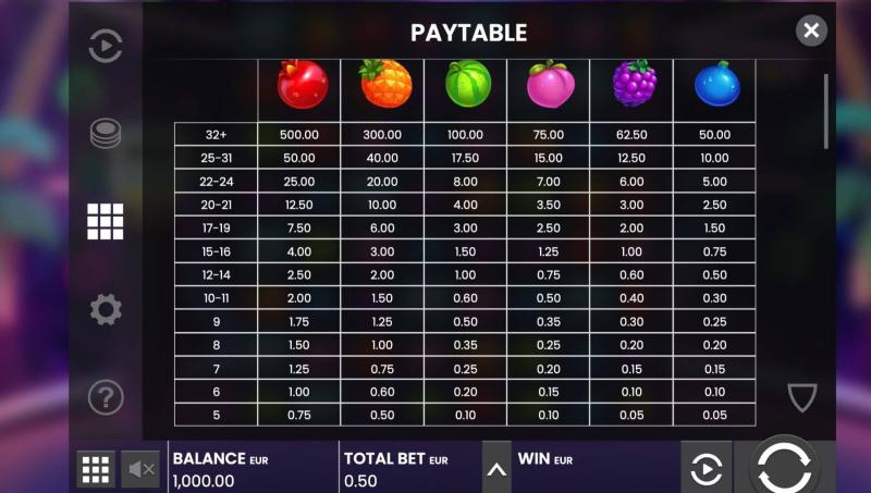 Jammin Jars 2 Symbols