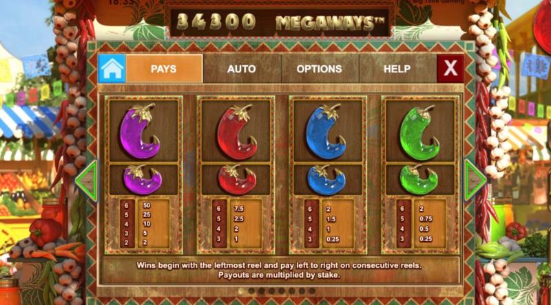 Extra Chilli slot Extra Chilli Symbols