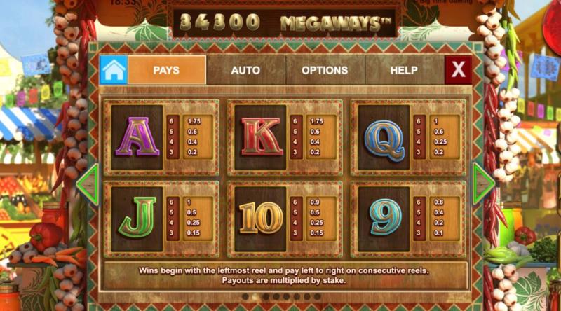 Extra Chilli slot Extra Chilli Symbols