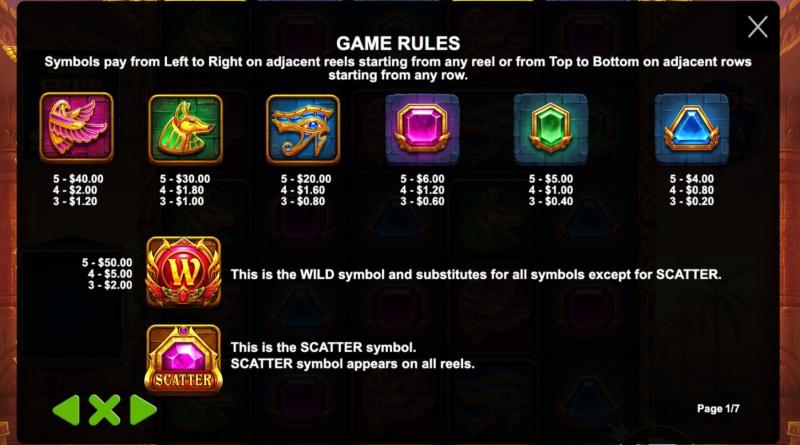 Gods of Giza Symbols