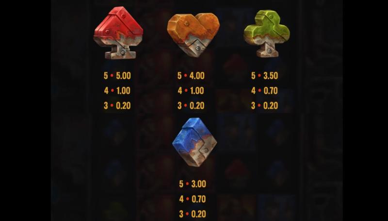 Money Train 2 slot Money Train 2 Symbols