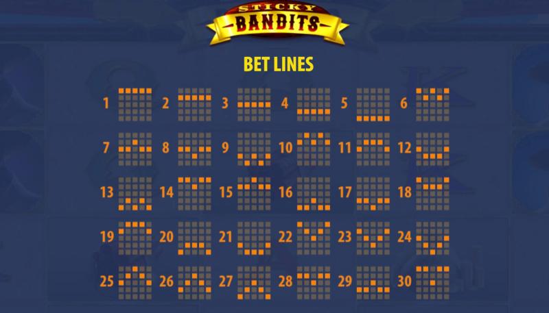 Sticky Bandits Paylines