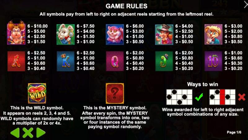 The Red Queen Symbols