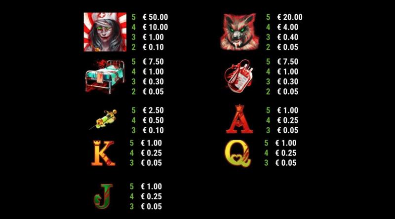 Book of Madness Symbols