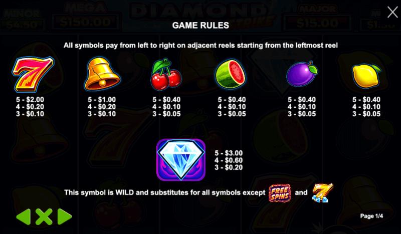 Diamond Strike Symbols